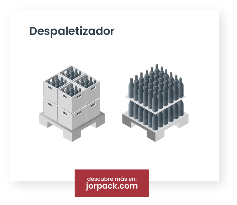 Iconos Nuestras Iconos Despaletizador